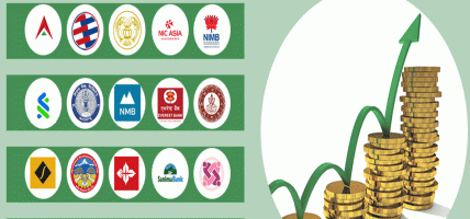 वाणिज्य बैंकहरुको खुद नाफा ६४ अर्ब ४७ करोड, कुनले कति कमाए ?